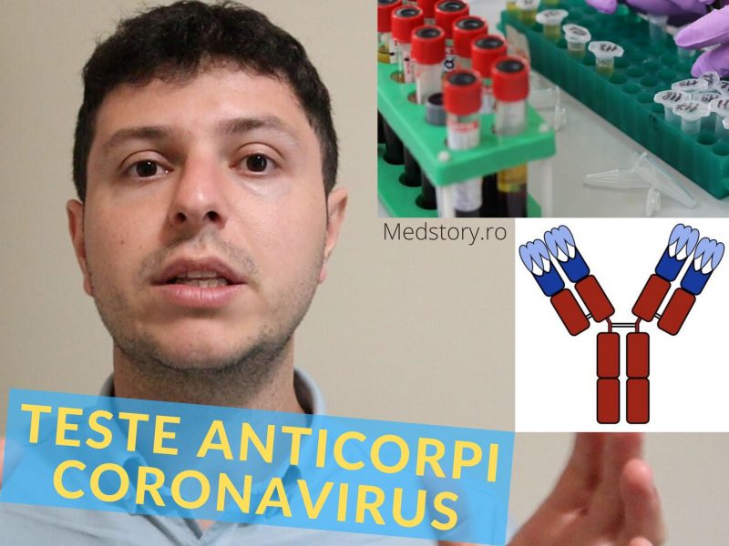 Ce sunt testele de anticorpi coronavirus?